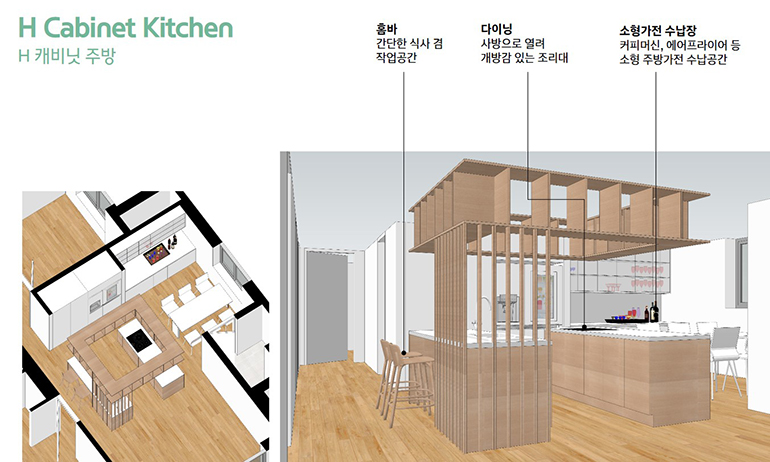 H Cabinet Kitchen(H 캐비닛 주방) : 홈바(간단한 식사 겸 작업공간), 다이닝(사방으로 열려 개방감 있는 조리대), 소형가전 수납장(커피머신, 에어프라이어 등 소형 주방가전 수납공간)